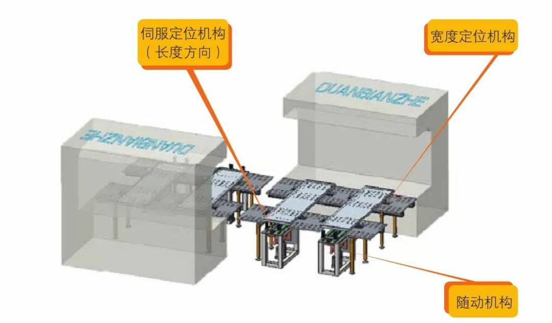 钣金加工产品在自动化及电梯行业中的应用 -开云官方网页版-开云KAIYUN(中国) 钣金加工产品在自动化及电梯行业中的应用 -开云官方网页版-开云KAIYUN(中国)