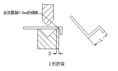 钣金加工中数控折弯加工零件范围及加工精度参数的详细解答-开云官方网页版-开云KAIYUN(中国) 钣金加工中数控折弯加工零件范围及加工精度参数的详细解答-开云官方网页版-开云KAIYUN(中国)