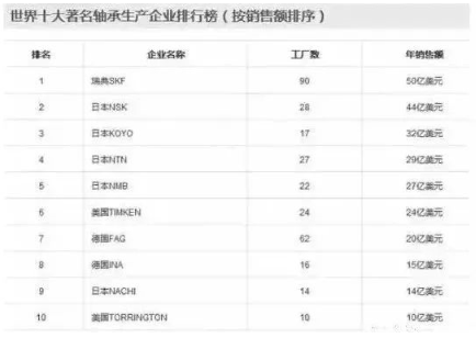 涉及钣金加工行业、全球领先的高客户设备-开云官方网页版-开云KAIYUN(中国) 涉及钣金加工行业、全球领先的高客户设备-开云官方网页版-开云KAIYUN(中国)
