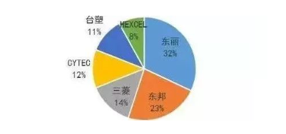 涉及钣金加工行业、全球领先的高客户设备-开云官方网页版-开云KAIYUN(中国) 涉及钣金加工行业、全球领先的高客户设备-开云官方网页版-开云KAIYUN(中国)