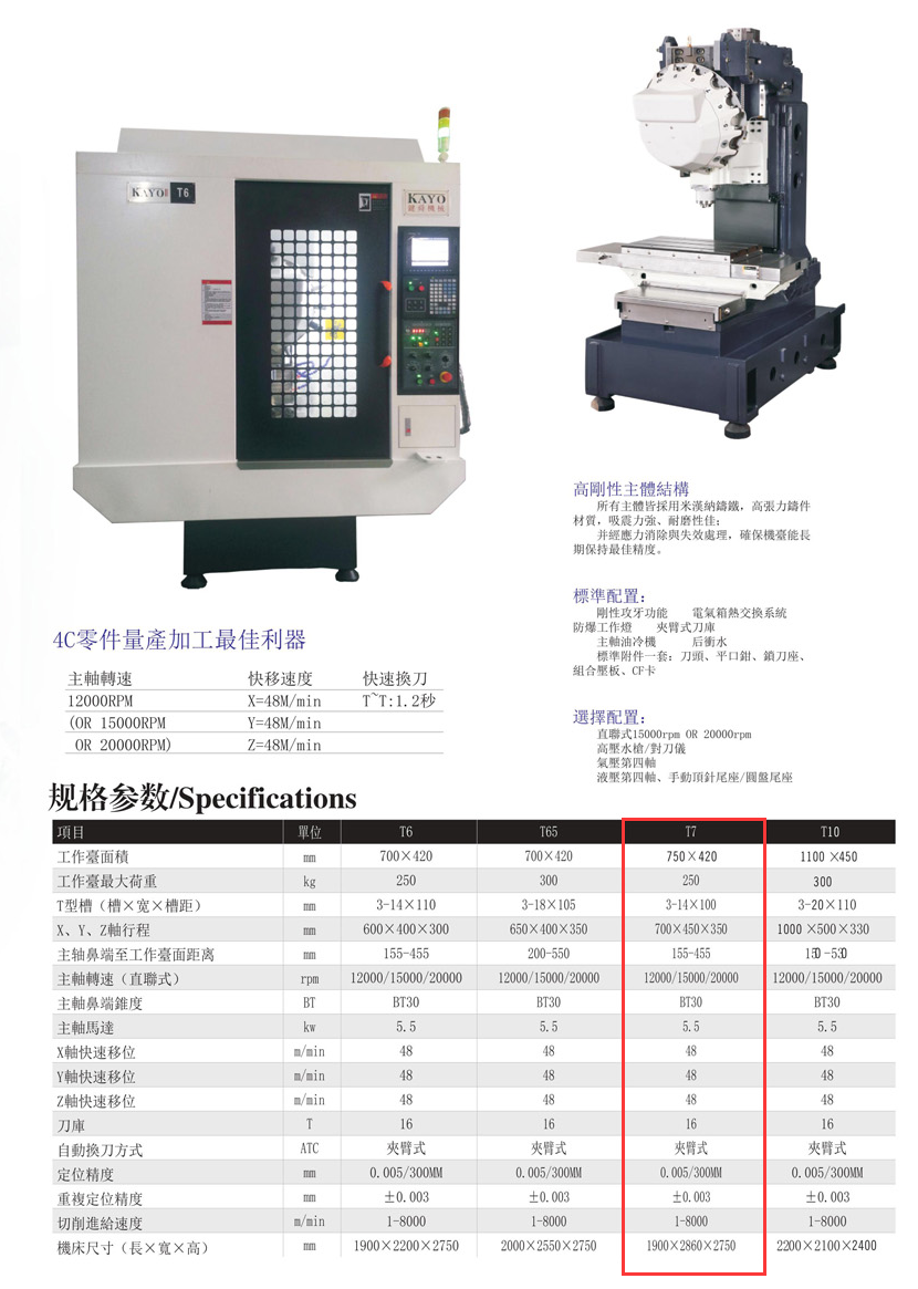 CNC-T7-开云官方网页版-开云KAIYUN(中国) CNC-T7-开云官方网页版-开云KAIYUN(中国)