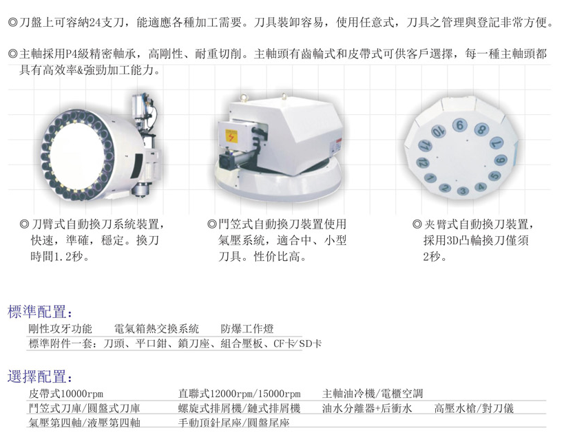 CNC-VMC1165-开云官方网页版-开云KAIYUN(中国) CNC-VMC1165-开云官方网页版-开云KAIYUN(中国)